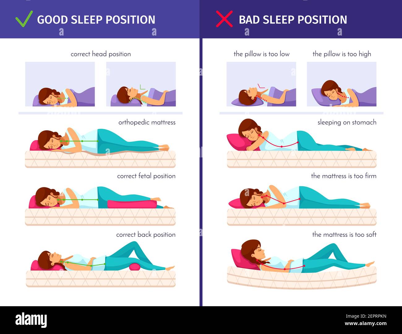 Correggere composizioni di cartone animato dormiente con caratteri umani piatti di figura vettoriale delle donne che dormono e delle posizioni corrette del sonno Illustrazione Vettoriale