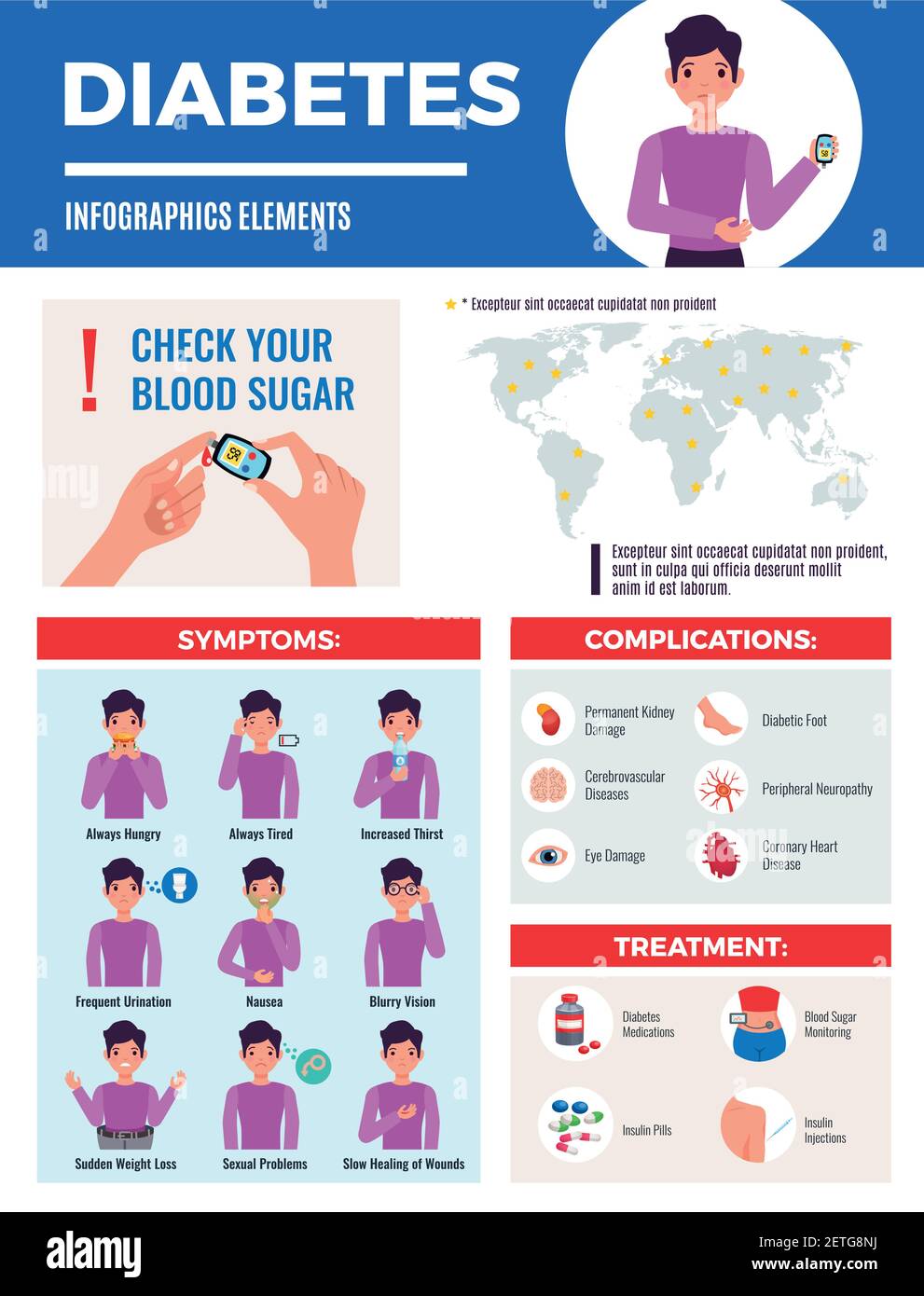 Poster degli elementi infografici del diabete con complicazione dei sintomi della mappa di prevalenza globale trattamento glicemia controllo piatto vettore illustrazione Illustrazione Vettoriale