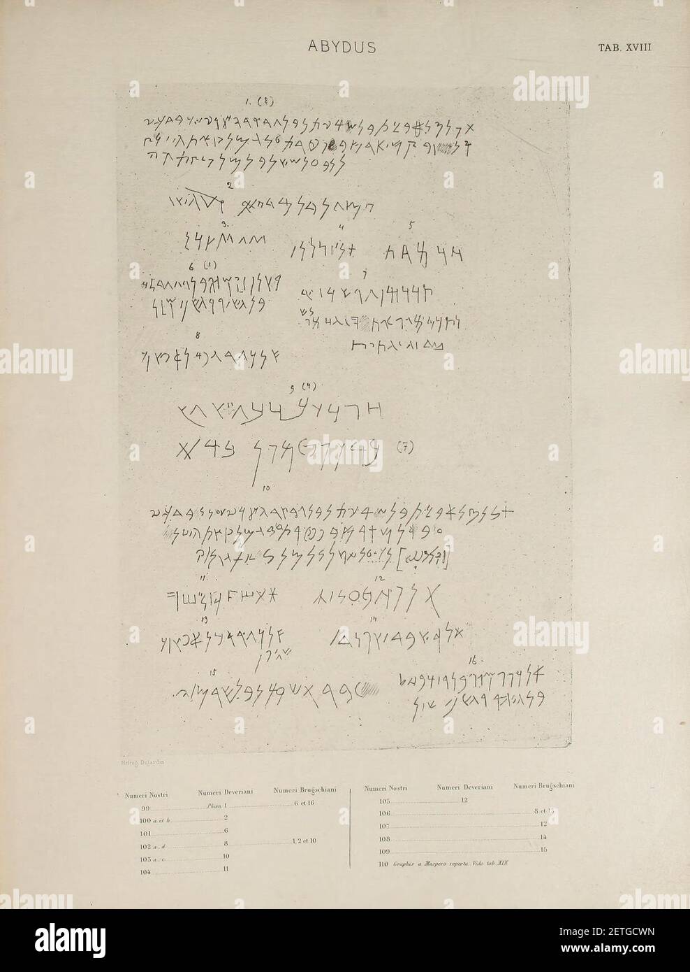 Graffiti Fenici in Abydos da Corpus inscriptionum Semiticarum CIS i Tabella XVIII Foto Stock