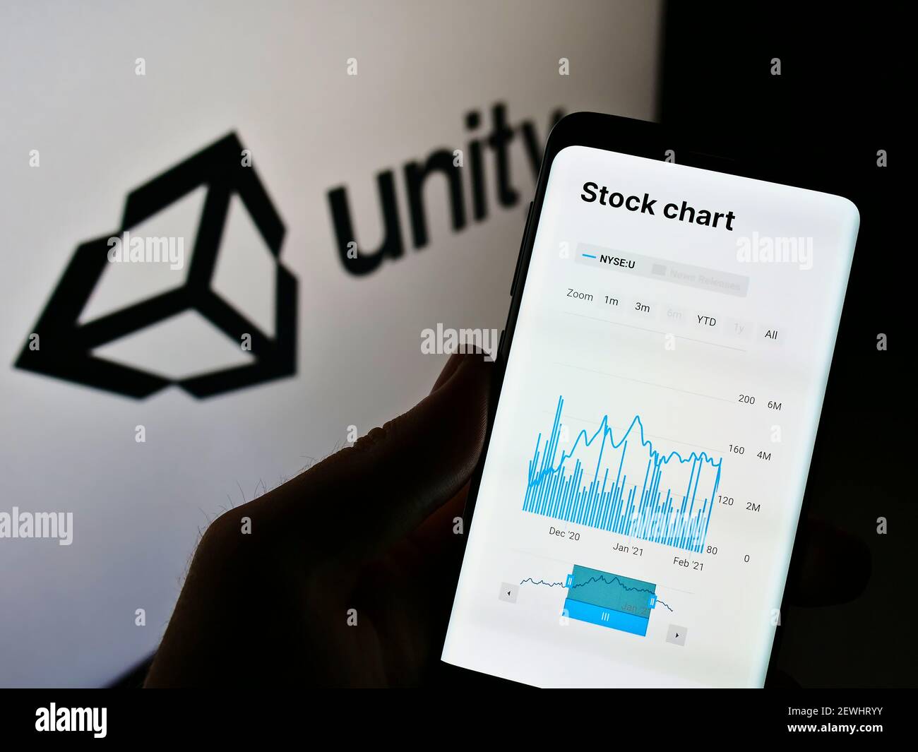 Persona che detiene smartphone con sito Web e grafico dei prezzi delle azioni della società statunitense Unity Software Inc. Su schermo con logo. Mettere a fuoco il centro del display del telefono. Foto Stock