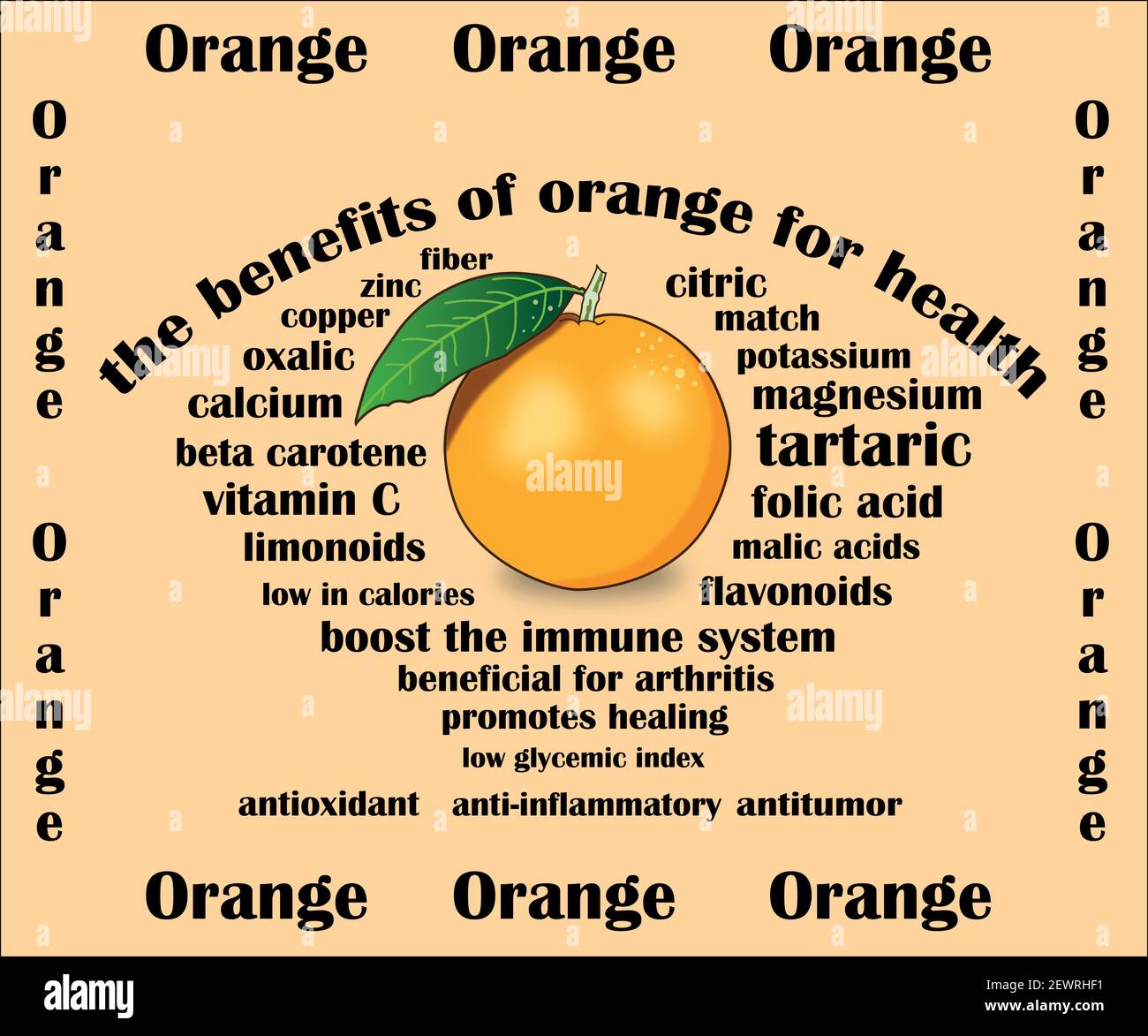 Benefici dell'arancia per la salute. Disegno vettoriale. Beneficios de la naranja para la salud. Illustrazione Vettoriale