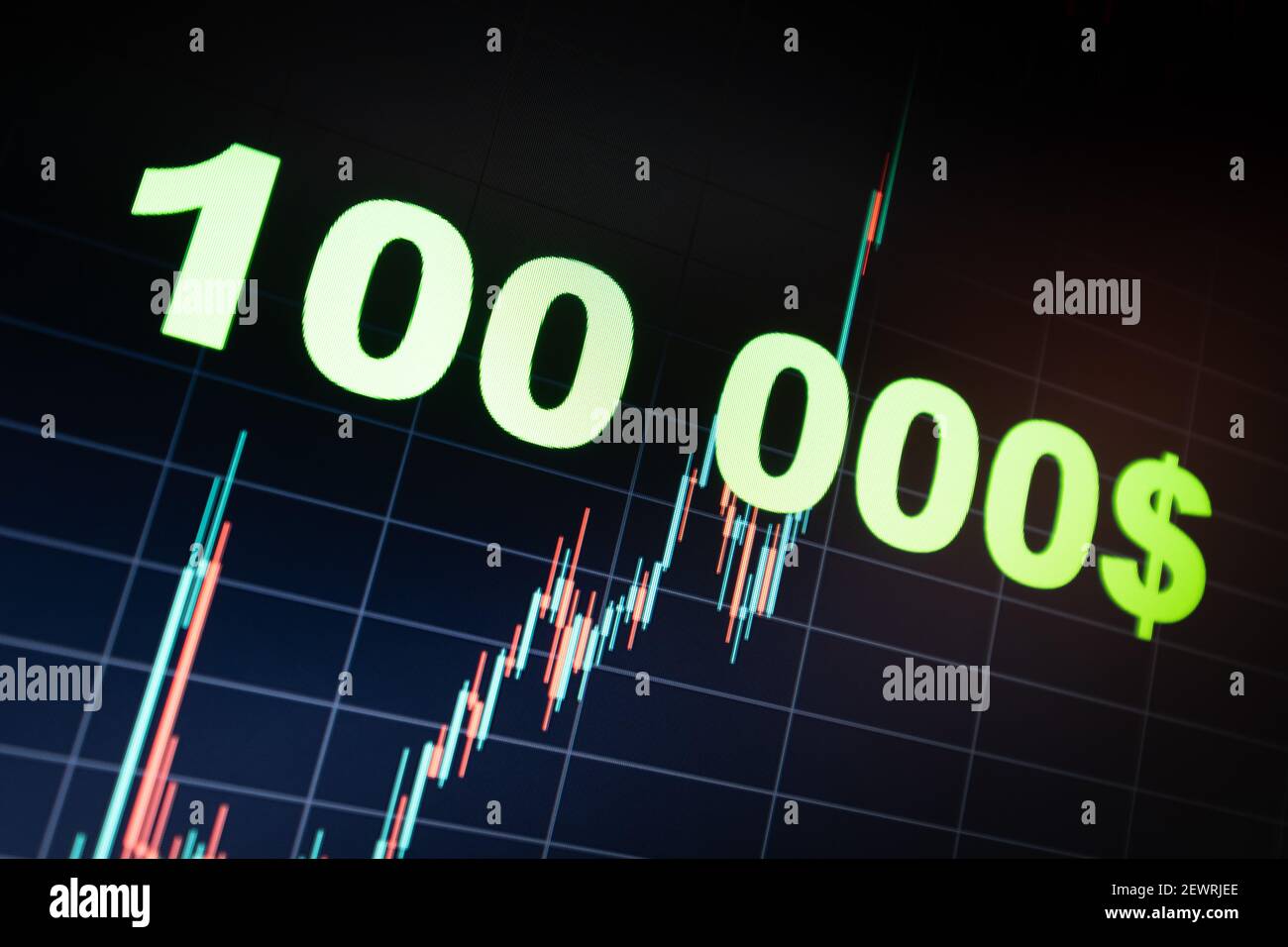 Iscrizione di centomila dollari sullo sfondo di il grafico bitcoin Foto Stock