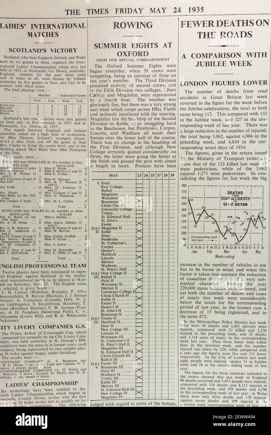 Oxford Summer Eights i risultati dell'evento Bumps riportato sul giornale Times, Londra, Regno Unito, venerdì 24 maggio 1935. Foto Stock