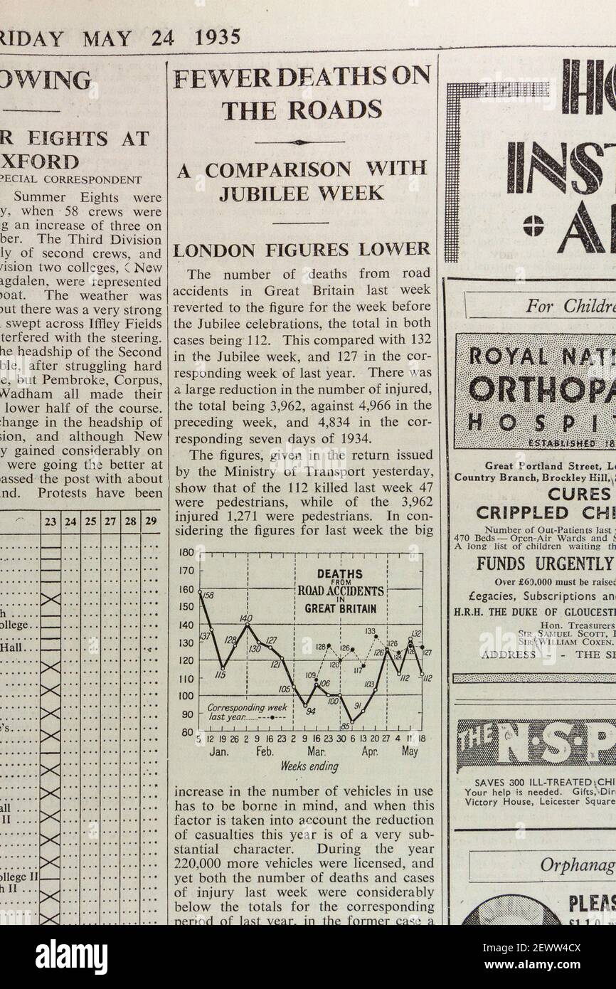 Relazione sui decessi stradali in Gran Bretagna nel giornale Times, Londra, Regno Unito, venerdì 24 maggio 1935. Foto Stock
