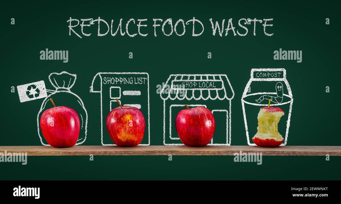 Ridurre il testo dei rifiuti alimentari, i modi per ridurre gli sprechi alimentari utilizzando mele da visita, una vita sostenibile e zero rifiuti Foto Stock