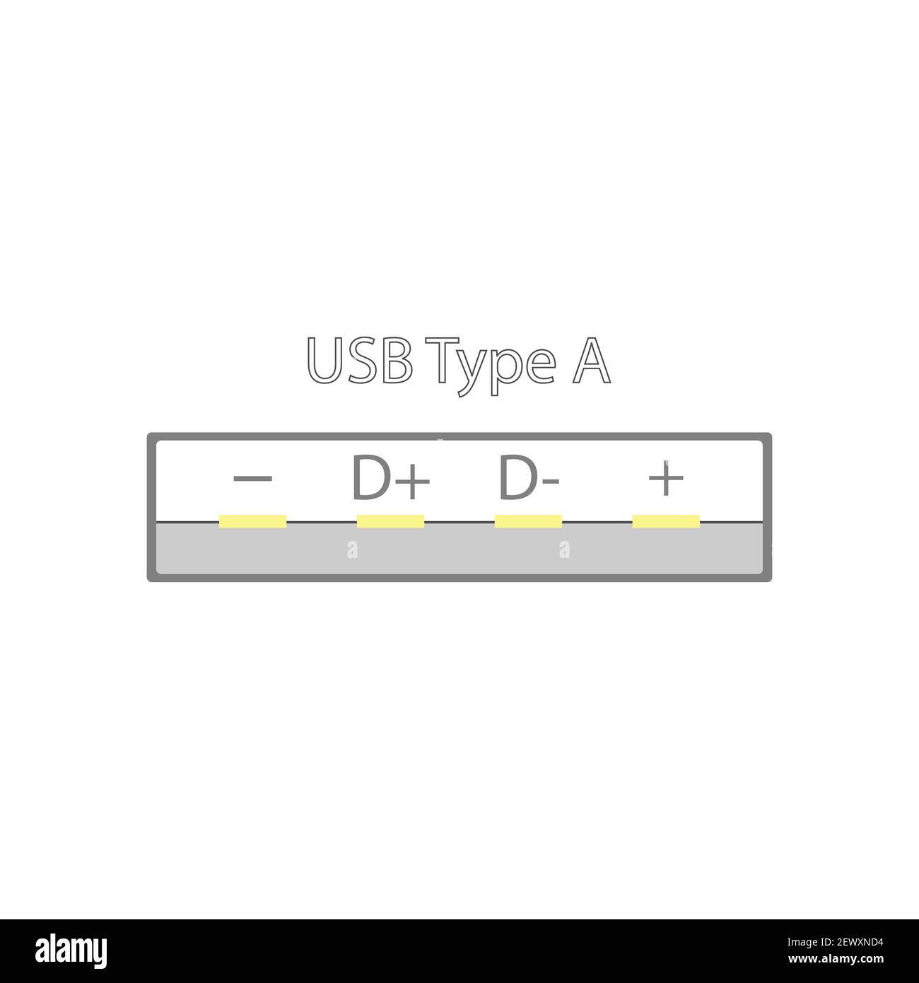 Connettore USB con pin di alimentazione e segnale digitale firmati in un design semplice con pin dorati. Visualizza nella sezione del piano. Illustrazione vettoriale piatta Illustrazione Vettoriale