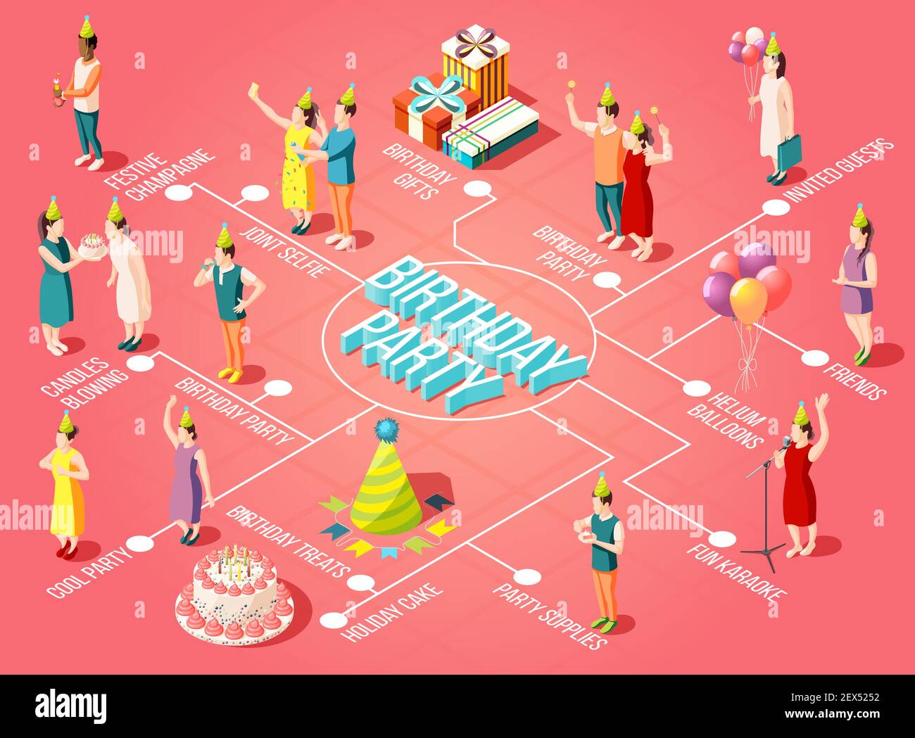 Compleanno partitura con candele soffiando palloncini elio forniture partito regali torta di festa e tratta elementi isometrici illustrazione vettoriale Illustrazione Vettoriale