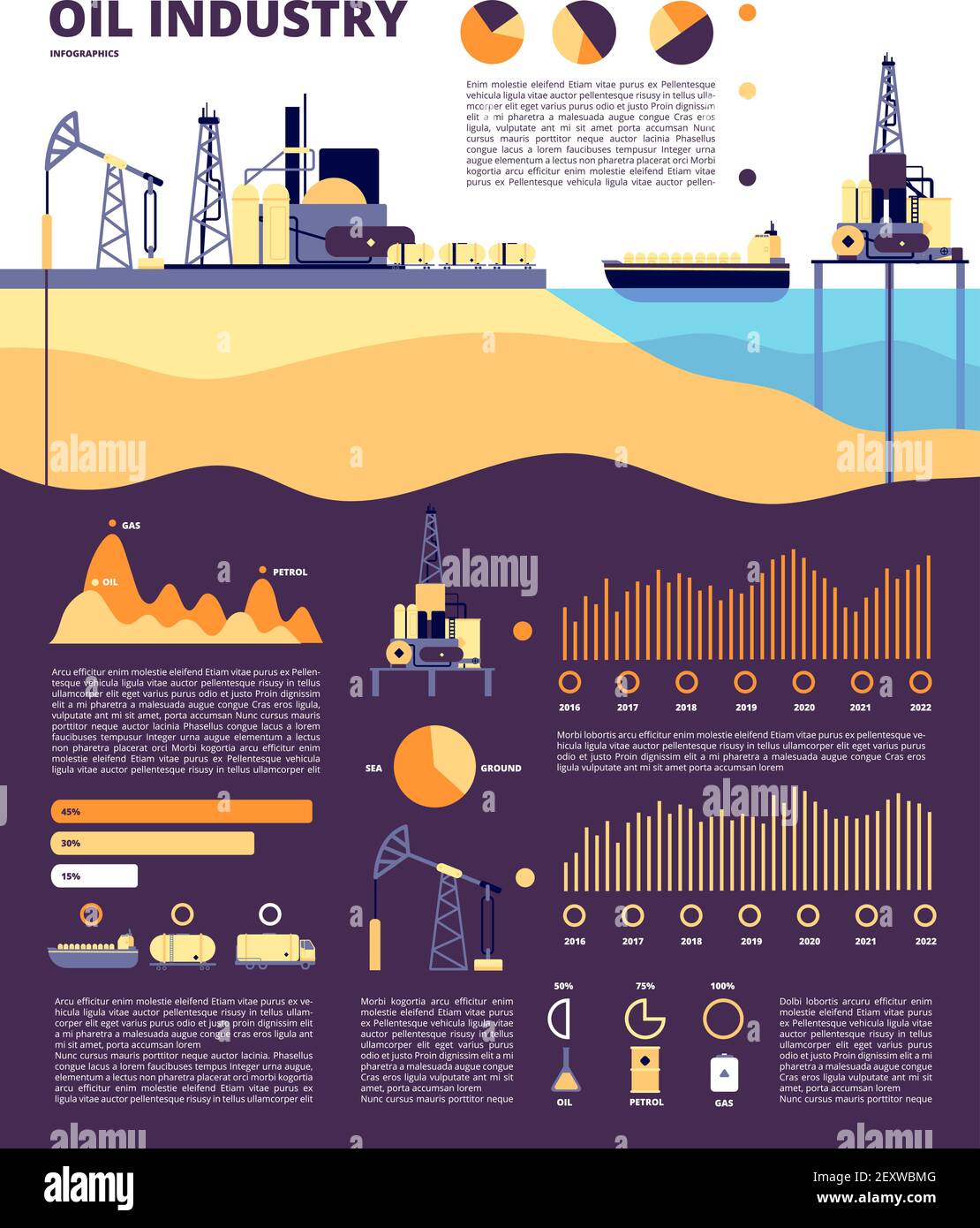 Industria petrolifera. Infografica del gas, benzina di produzione di tecnologia piatta. Spedire i serbatoi del carburante, le piattaforme di carico e l'illustrazione vettoriale della fabbrica di perforazione. Industria petrolifera, barile con combustibile, stazione di perforazione Illustrazione Vettoriale