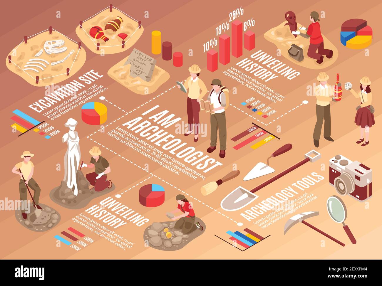 Archeologia diagramma di flusso isometrico con scienziati strumenti professionali e reperti storici immagine vettoriale orizzontale su sfondo marrone sfumato Illustrazione Vettoriale