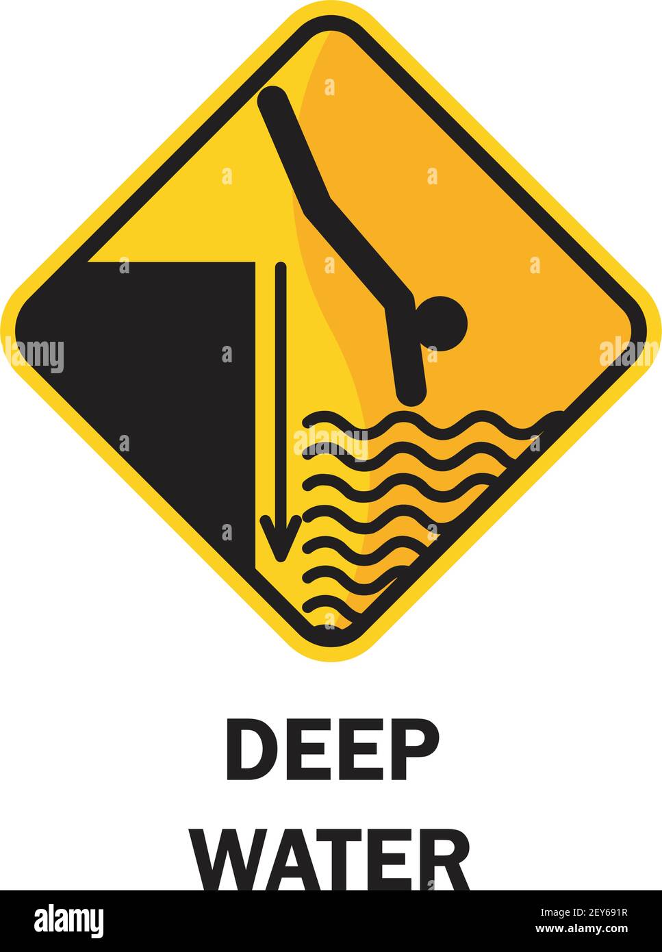 cartelli di sicurezza per la spiaggia con testo di avvertenza per acque profonde. illustrazione vettoriale Illustrazione Vettoriale