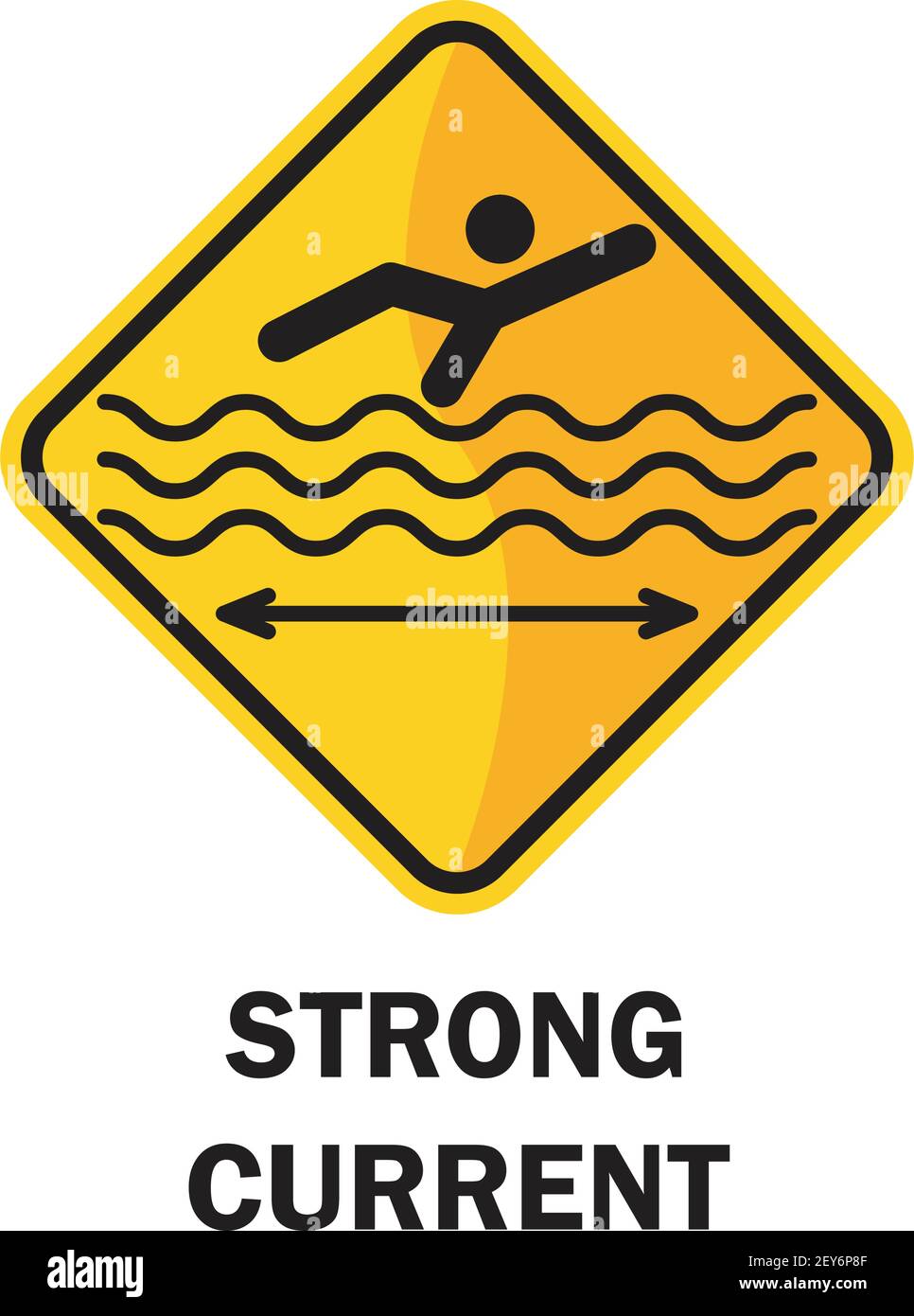 cartelli di sicurezza per la spiaggia con testo di avvertenza di corrente forte. illustrazione vettoriale Illustrazione Vettoriale