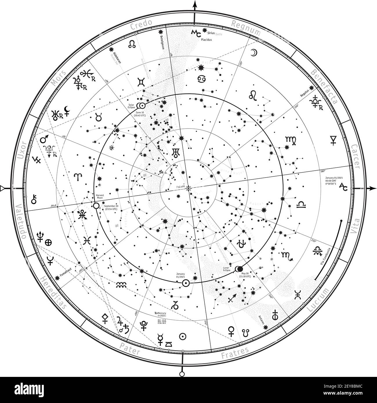 Mappa celeste astrologica dell'emisfero settentrionale. Oroscopo per il 2021. Illustrazione Vettoriale