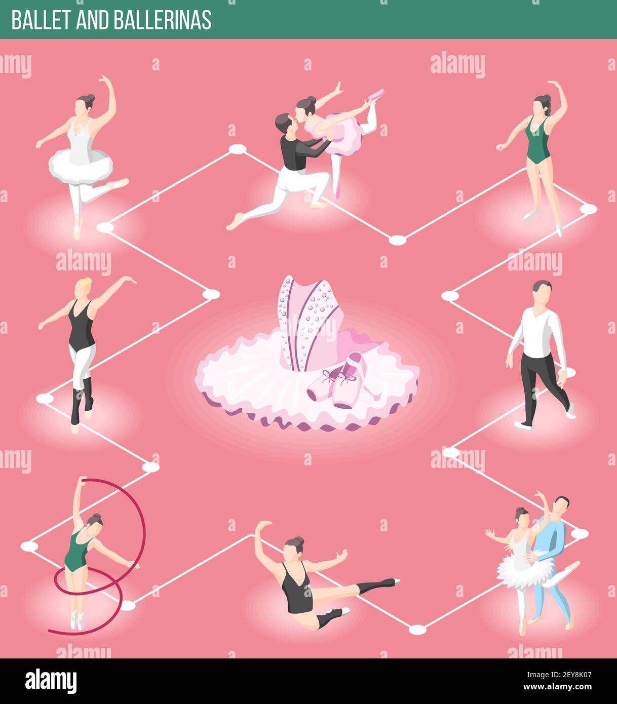 Balletto e ballerine diagramma di flusso isometrico con ballerini maschili e femminili personaggi e accessori di abbigliamento per l'illustrazione vettoriale delle prestazioni teatrali Illustrazione Vettoriale