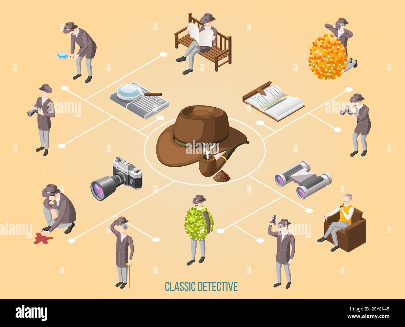 Classico diagramma di flusso isometrico detective con investigatori e ispettori impegnati in flusso di lavoro hat fotocamera binocolo icone lente di ingrandimento illustrazione vettoriale Illustrazione Vettoriale