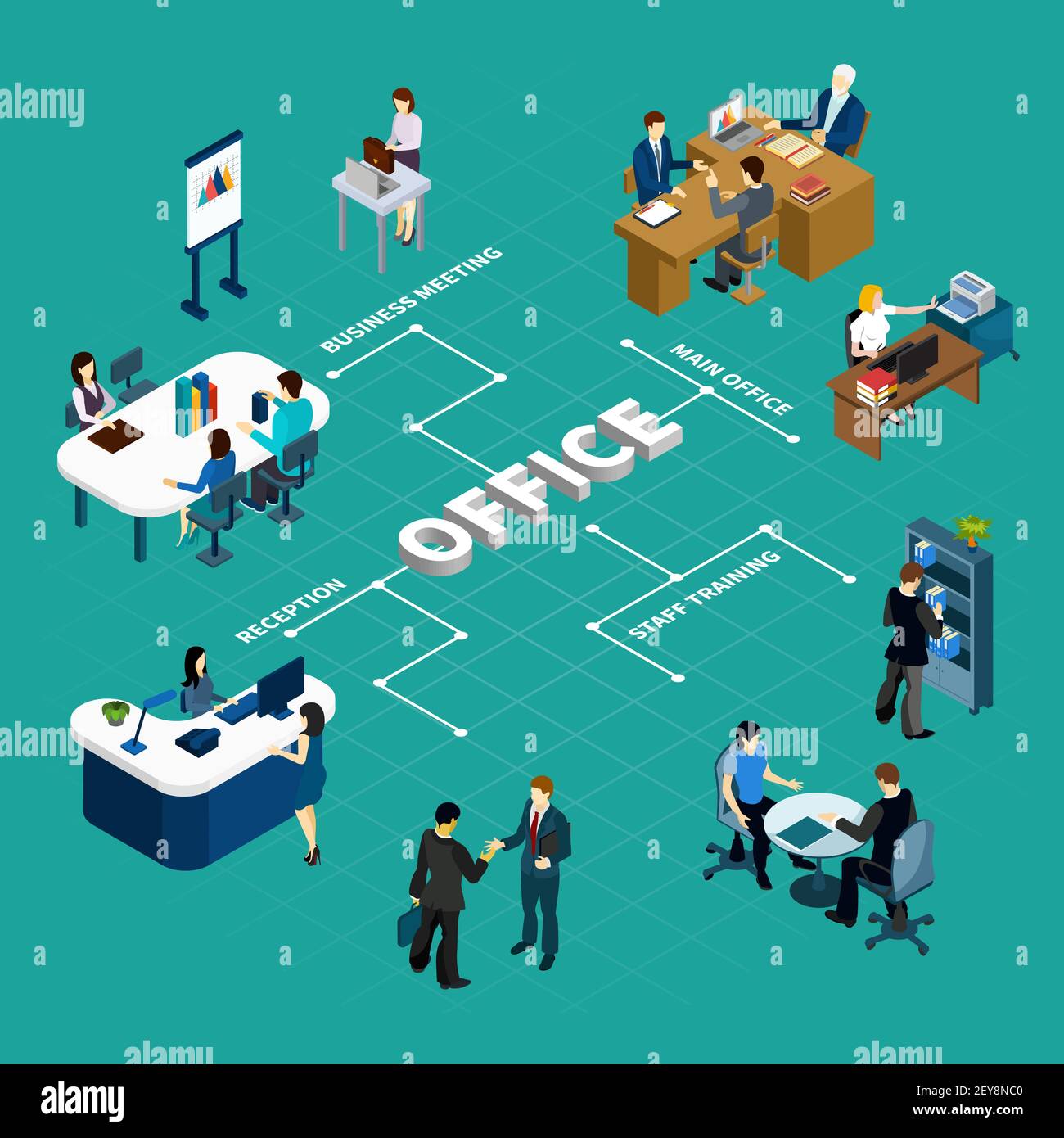 Diagramma di flusso isometrico dell'ufficio con interni di formazione del personale addetto alla reception per riunioni aziendali elementi su sfondo turchese illustrazione vettoriale Illustrazione Vettoriale