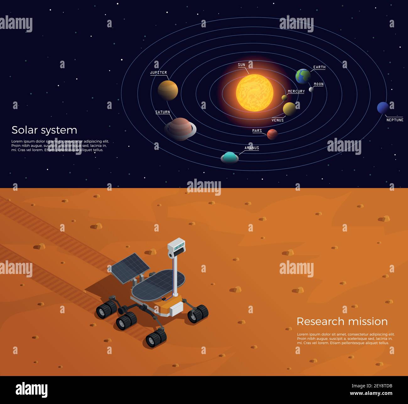 Colonizzazione Marte due striscioni orizzontali hanno illustrato il sistema solare e la ricerca illustrazione vettoriale delle composizioni isometriche della missione Illustrazione Vettoriale