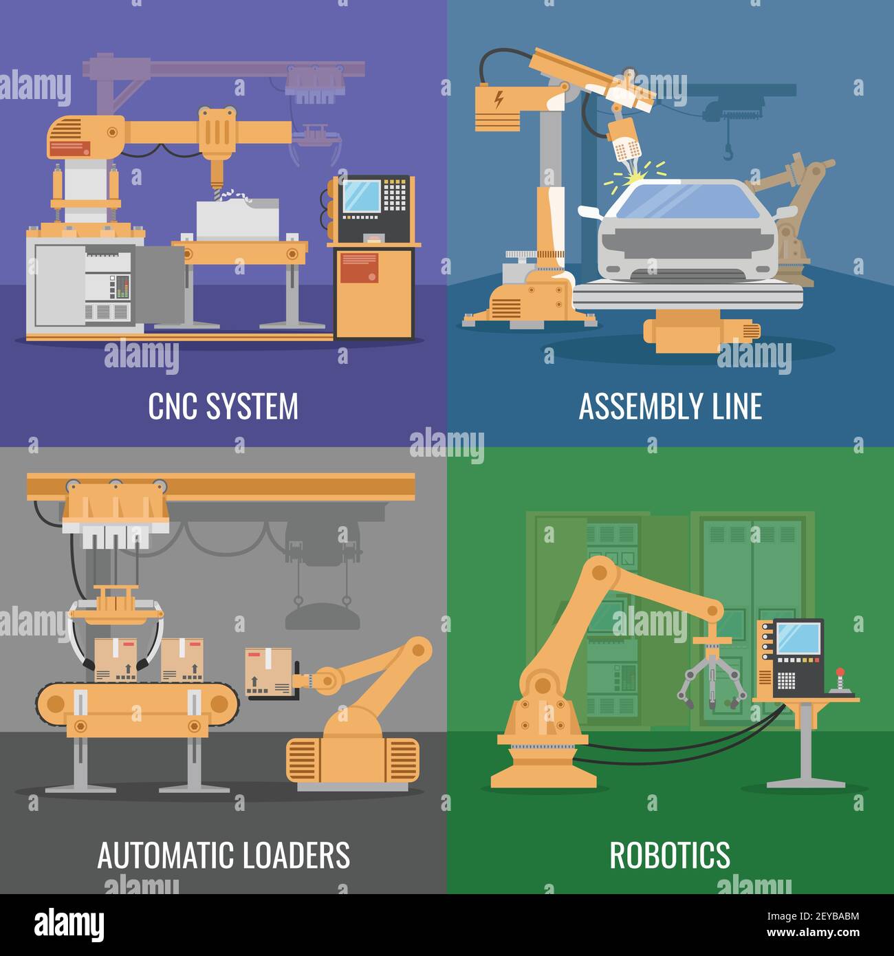 Set di icone di assemblaggio automatico a quattro quadrati con descrizioni del cnc linea di assemblaggio del sistema caricatori automatici e illustrazione vettoriale robotica Illustrazione Vettoriale