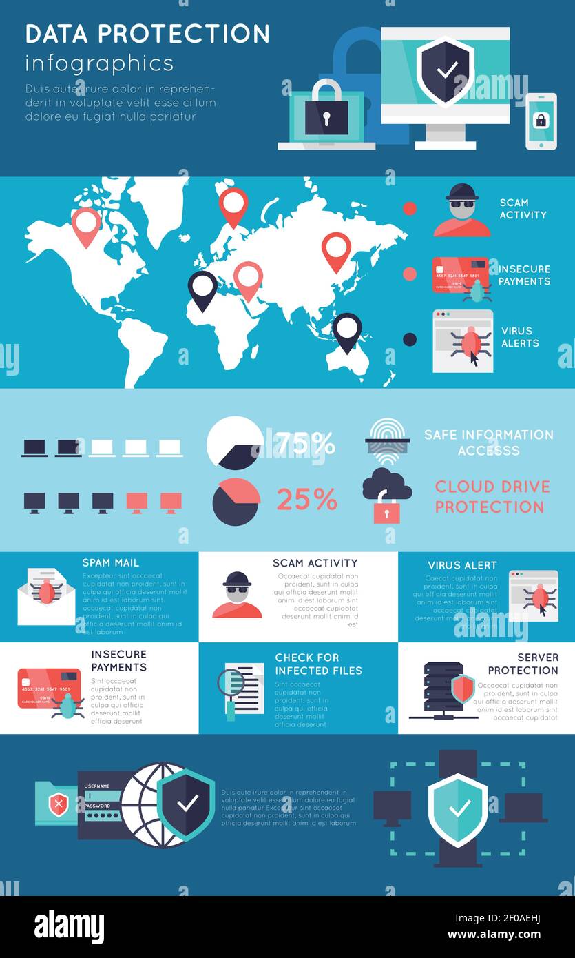 Infografica sulla protezione dei dati con statistiche dei diagrammi dei dispositivi protetti delle mappe mondiali immagine vettoriale dei colori bianco blu rosso Illustrazione Vettoriale