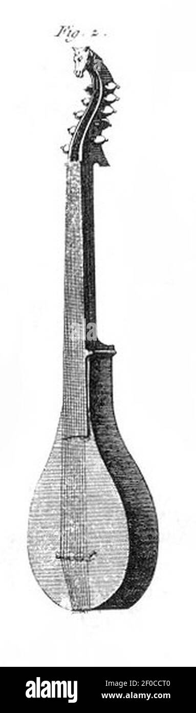 Copia della piastra 22 14 15. Foto Stock