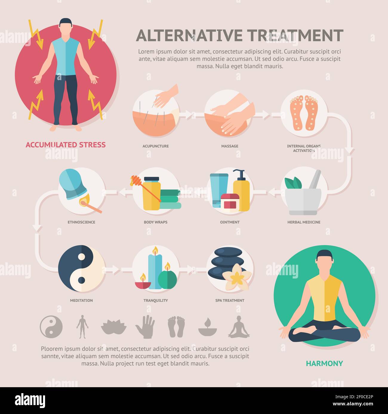Pagina di trattamento alternativo del sito web con massaggio agopuntura di germogli unguento corpo avvolge meditazione candele illustrazione vettoriale Illustrazione Vettoriale