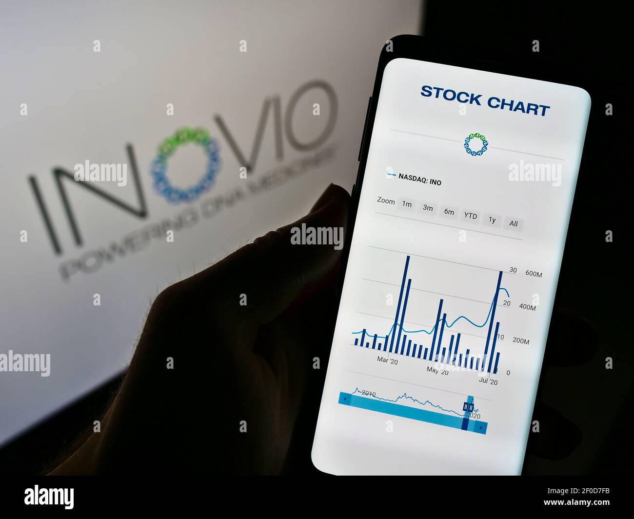 Persona titolare cellulare con sito web e grafico della società di biotecnologia statunitense Inovio Pharmaceuticals su schermo con logo. Mettere a fuoco il display del telefono. Foto Stock
