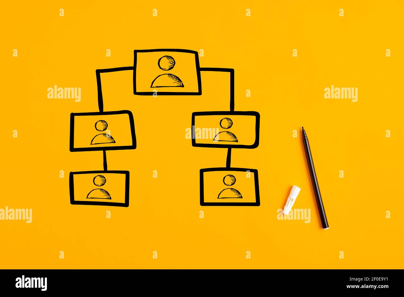 Grafico o diagramma dell'organizzazione aziendale disegnato a mano con un pennarello su sfondo giallo. Foto Stock