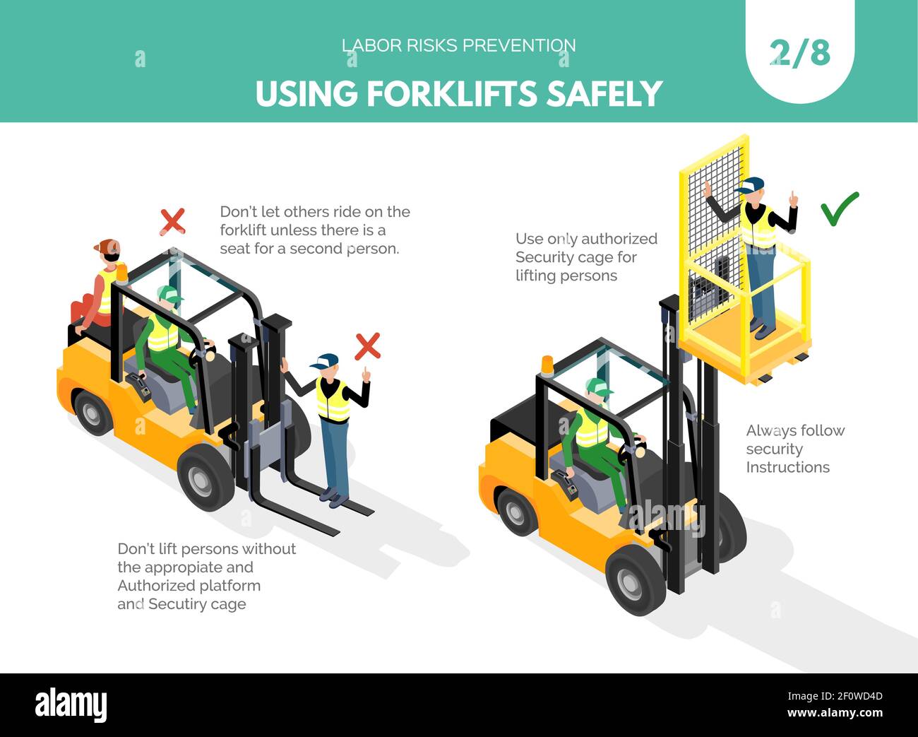Recomendatios circa l'uso sicuro dei carrelli elevatori. Concetto di prevenzione dei rischi di lavoro. Design isometrico isolato su sfondo bianco. Illustrazione vettoriale. Set 2 Illustrazione Vettoriale