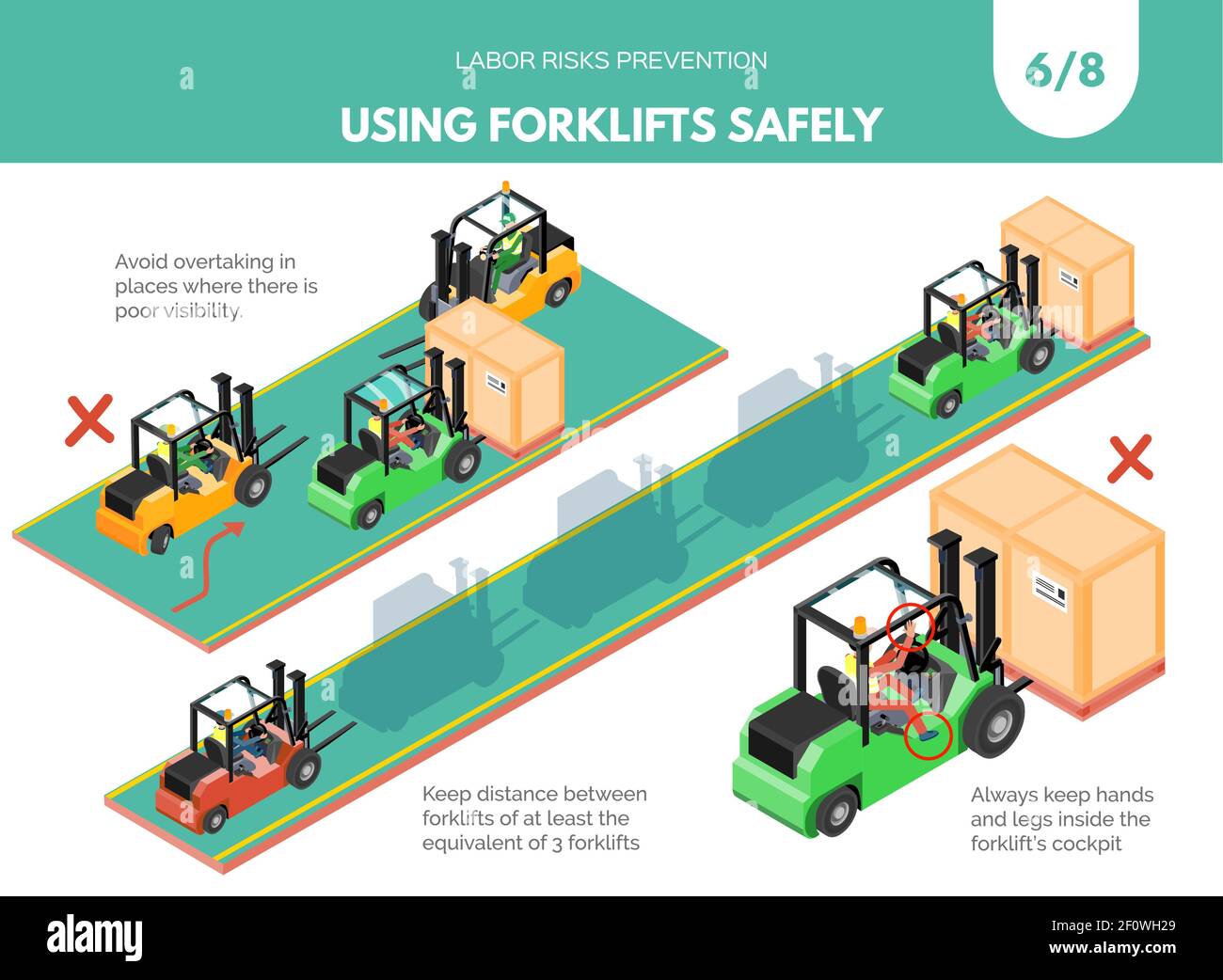 Recomendatios circa l'uso sicuro dei carrelli elevatori. Concetto di prevenzione dei rischi di lavoro. Design isometrico isolato su sfondo bianco. Illustrazione vettoriale. Set 6 Illustrazione Vettoriale