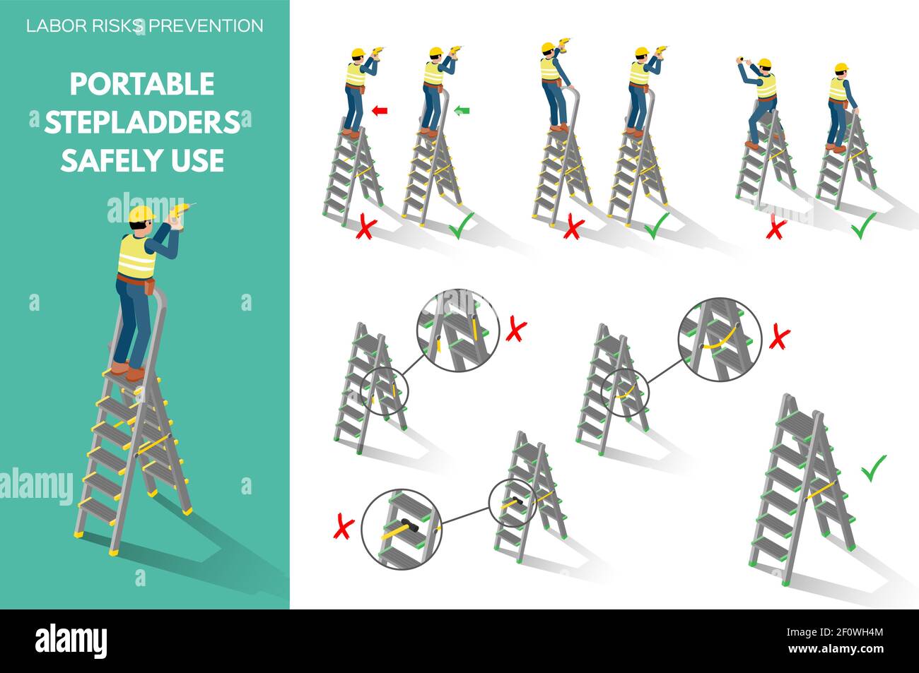 Prevenzione dei rischi di manodopera per l'utilizzo sicuro di scale a cavalletto portatili. Scene di stile isometrico isolate su sfondo bianco. Illustrazione vettoriale. Illustrazione Vettoriale