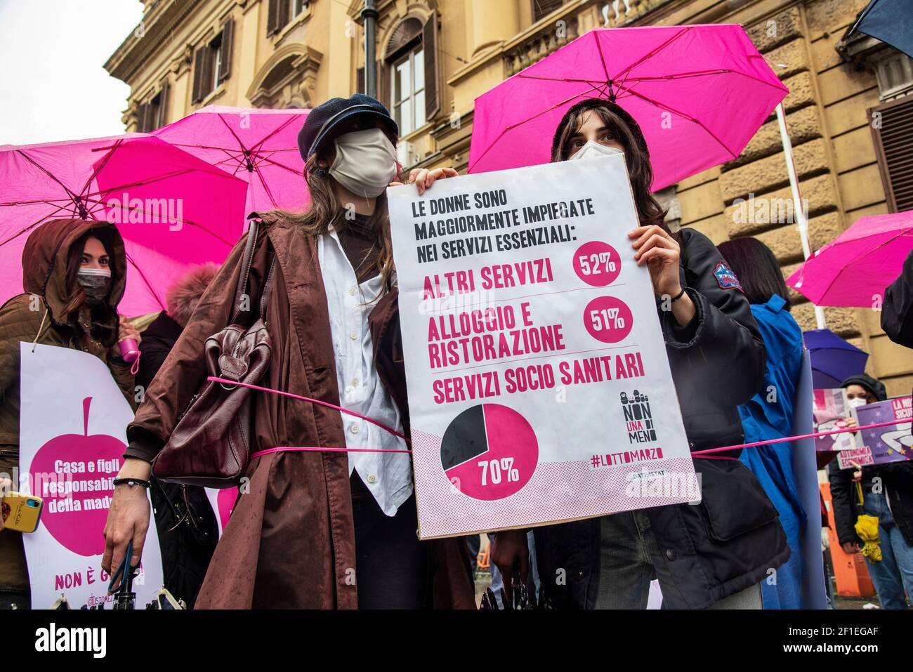 Roma, Italia. 8 marzo 2021. Non una di meno movimento flash MOB di fronte al ministero dell'economia durante la giornata internazionale delle donne contro la violenza di genere e la discriminazione Credit: LSF Photo/Alamy Live News Foto Stock