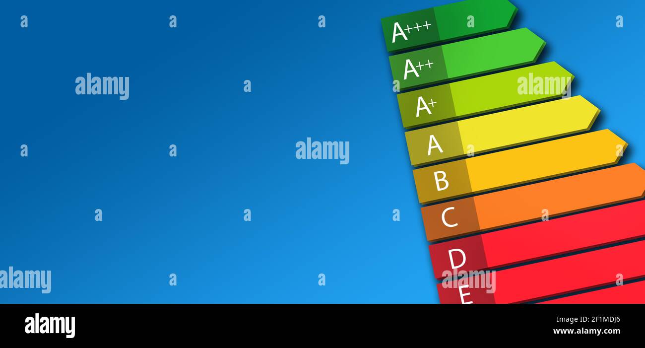 tabella delle classi di efficienza energetica su sfondo blu. banner Foto Stock