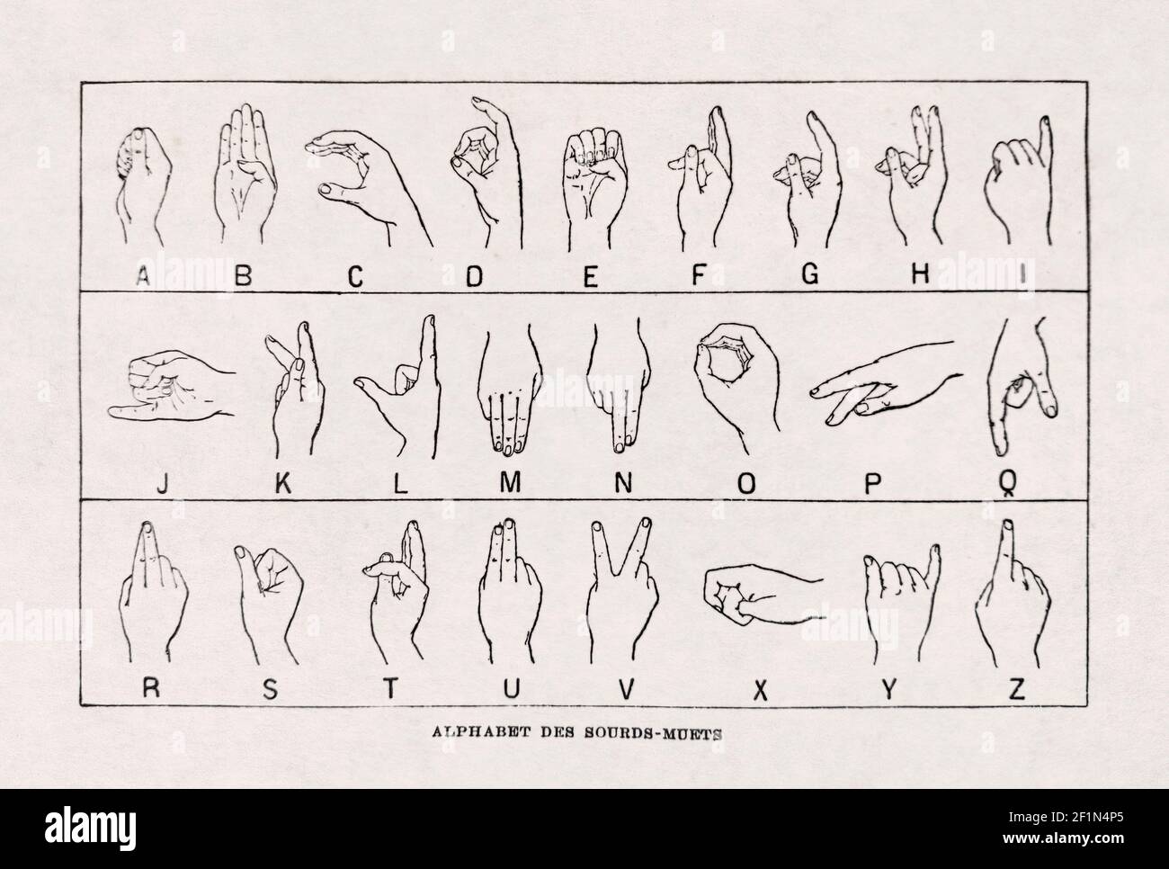 Vecchia illustrazione sulla lingua francese dei segni. Stampato nel dizionario 'Dictionnaire complet illustré' dall'editore Larousse nel 1889. Foto Stock