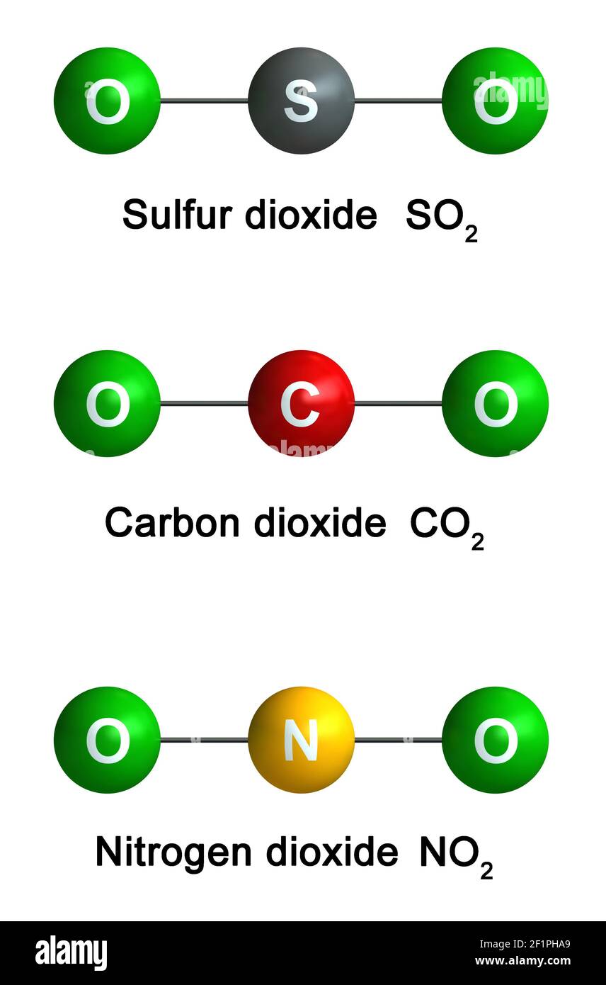 rappresentazione 3d della struttura molecolare dell'anidride solforosa, dell'anidride carbonica e dell'anidride carbonica isolate su sfondo bianco. Gli atomi sono rappresentati come spher Foto Stock
