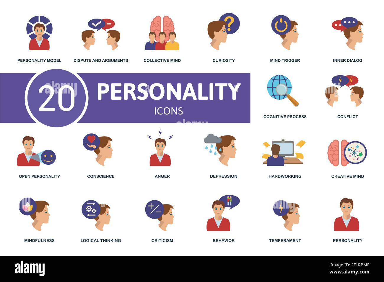 Set di icone personalità. Contiene icone modificabili tema di personalità come dispute e argomenti, curiosità, dialogo interiore e altro ancora. Illustrazione Vettoriale