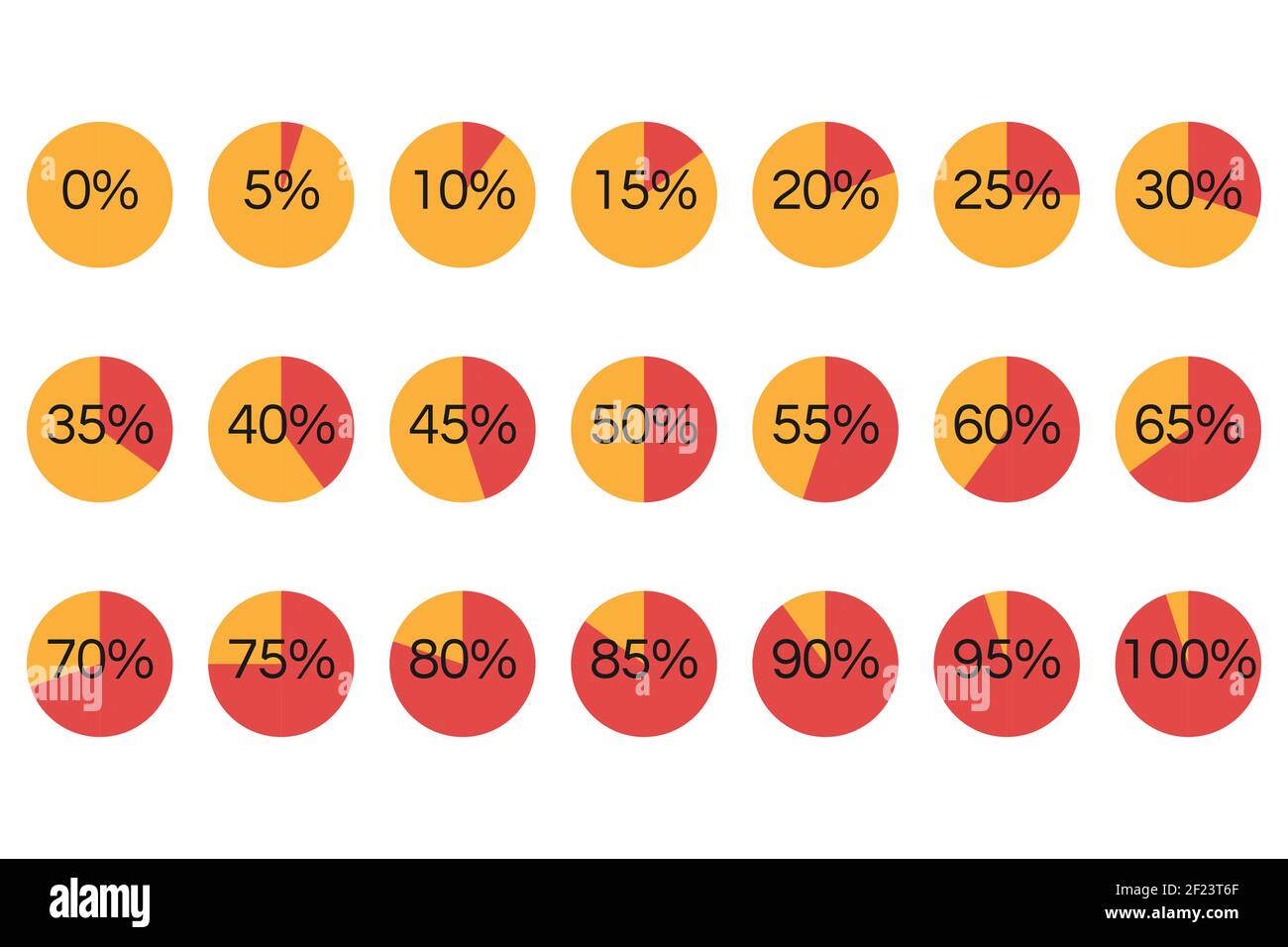 Impostazione del contatore percentuale per l'avanzamento del rapporto, caricatore icone da 0 a 100, 5, 10, 15, 20, 25, 30, 35, 40, 45, 50, 55, 60, 65, 70, 75, 80, 85, 90, 95, 100, Illustrazione Vettoriale