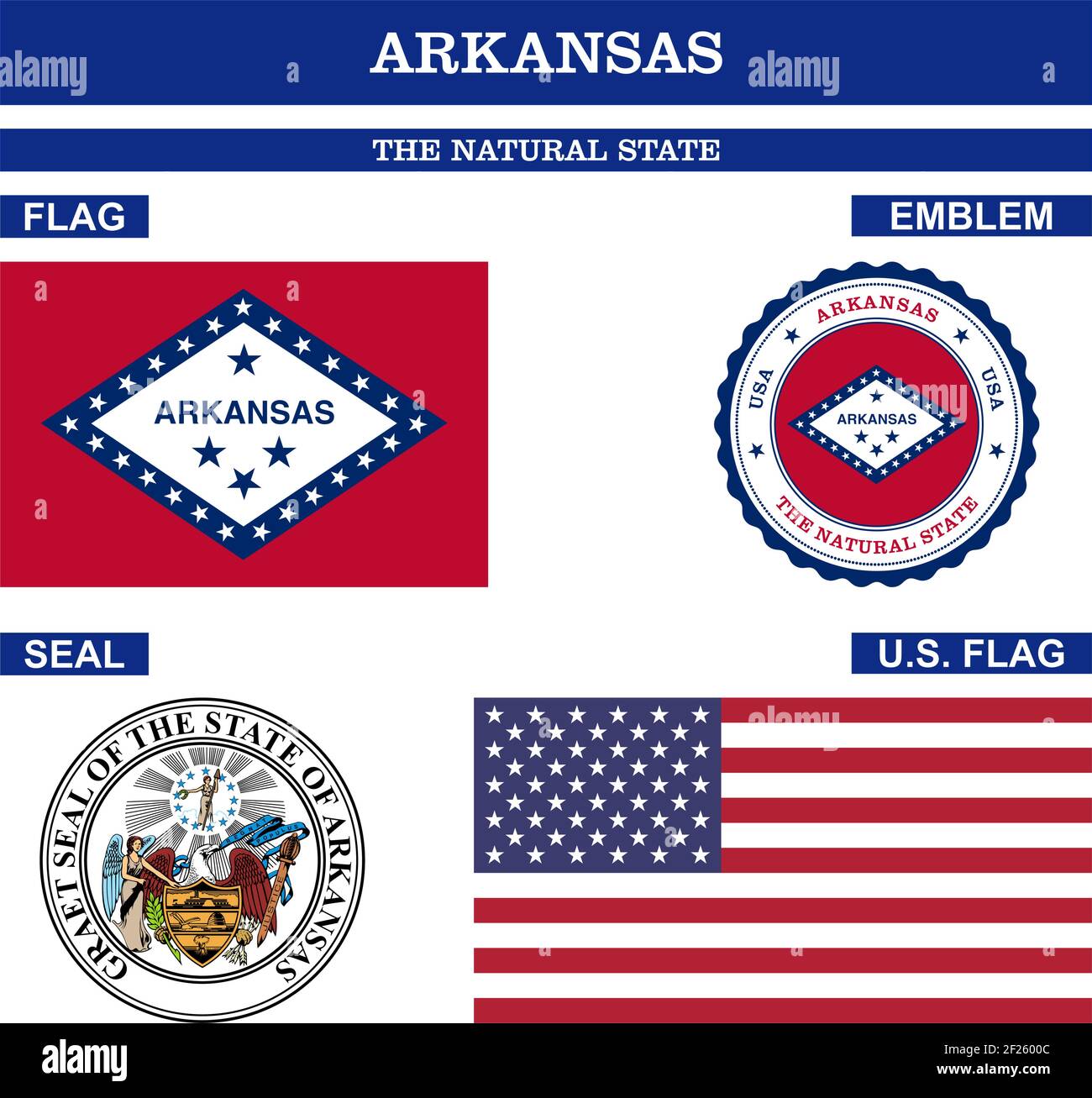 Collezione Arkansas Symbol con bandiera, sigillo, bandiera USA ed emblema come vettore. Lo Stato Naturale, lo Stato dell'Orso. Illustrazione Vettoriale