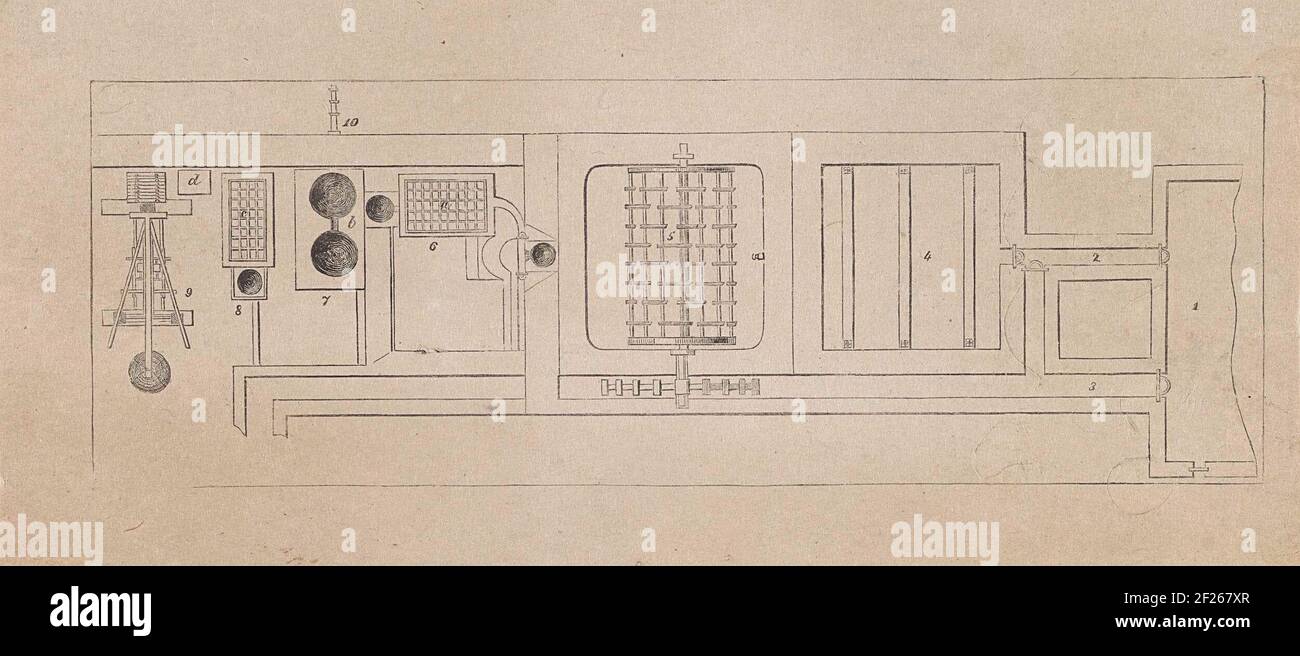 Mappa di una disposizione con una ruota .. Foto Stock