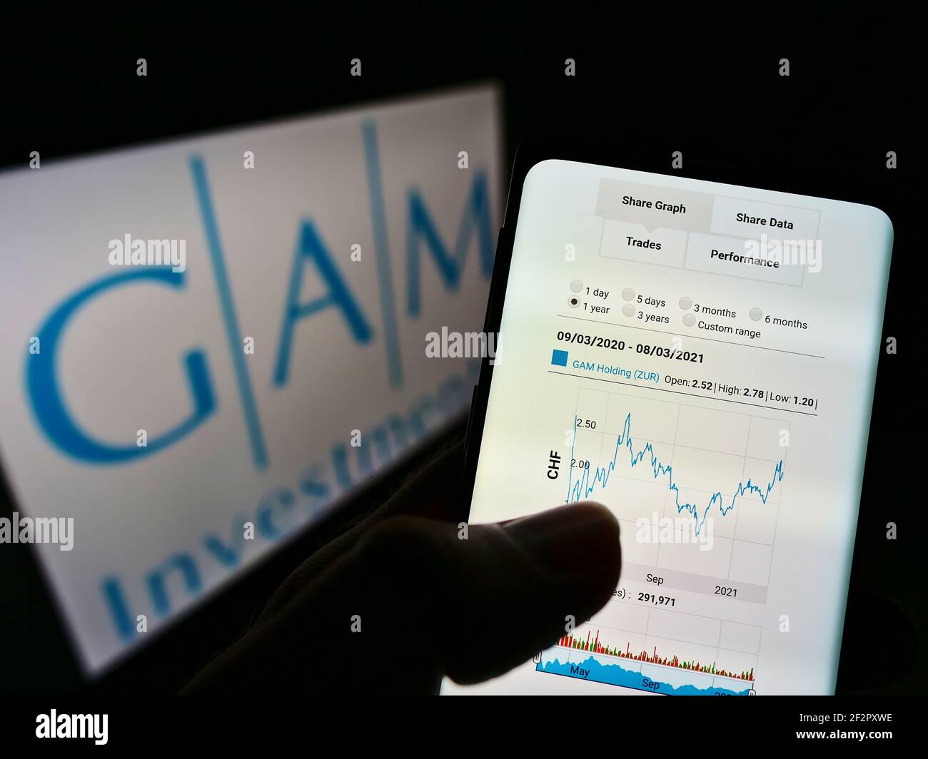 Persona titolare di telefono cellulare con sito web e stock chart della società svizzera GAM investimenti su schermo con logo. Mettere a fuoco il centro del display del telefono. Foto Stock