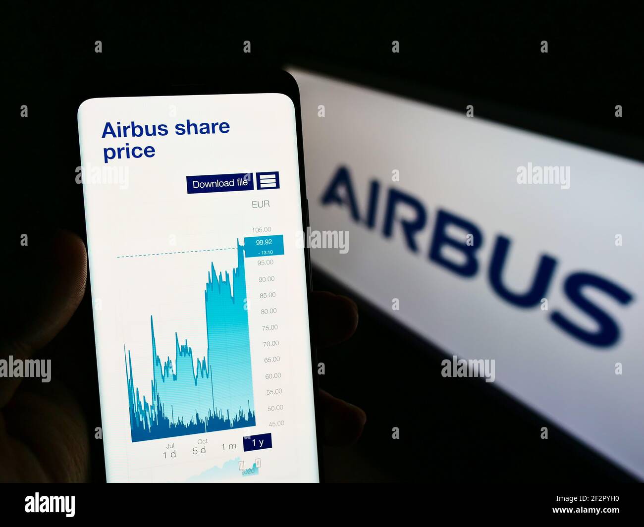 Persona che tiene il cellulare con la pagina web e la tabella di stock del produttore di aerei Airbus se sullo schermo davanti al logo. Mettere a fuoco il centro del display del telefono. Foto Stock