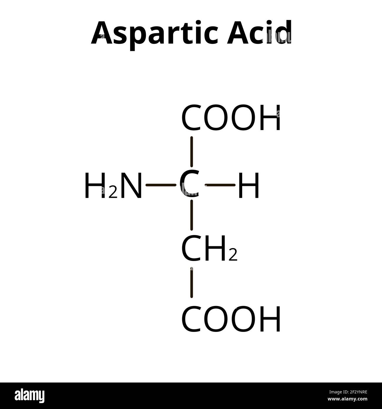 L'acido aspartico è un amminoacido. Formula molecolare chimica l'acido aspartico è un amminoacido. Illustrazione vettoriale su sfondo isolato Illustrazione Vettoriale