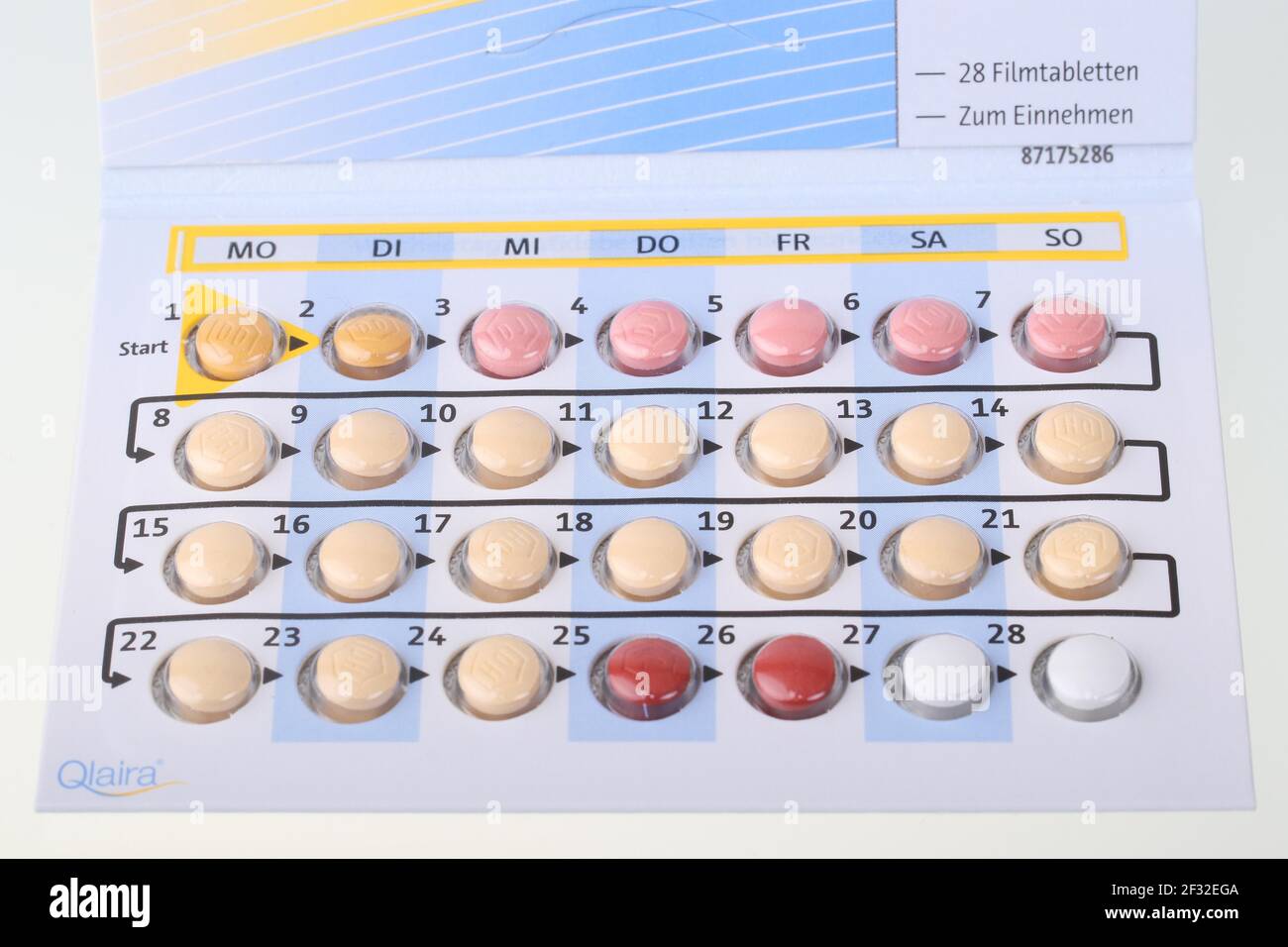 Pillola contraccettiva Qlaira della società Jenapharm, farmaco per contraccezione, confezioni di compresse, preparazione in 4 fasi, confezione mensile Foto Stock