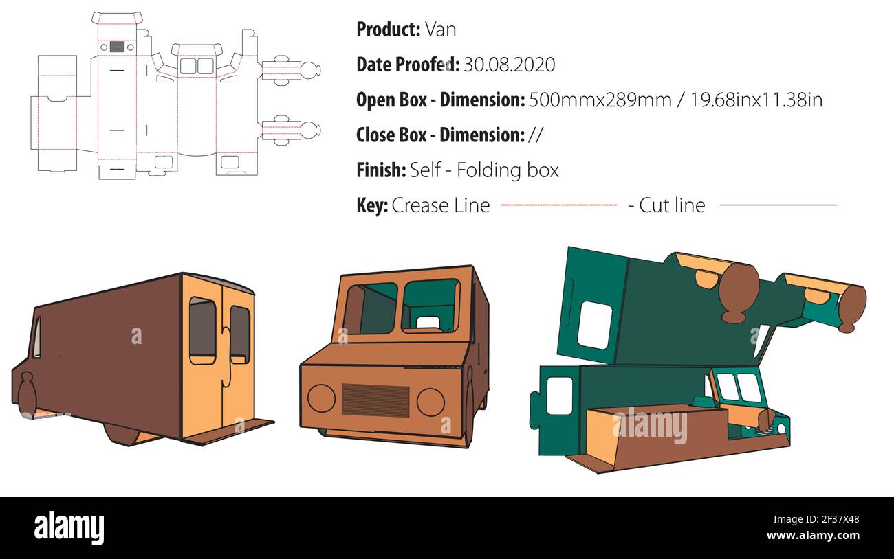 Modello di confezionamento per scatole furgone autoflock fusto - vettoriale Illustrazione Vettoriale