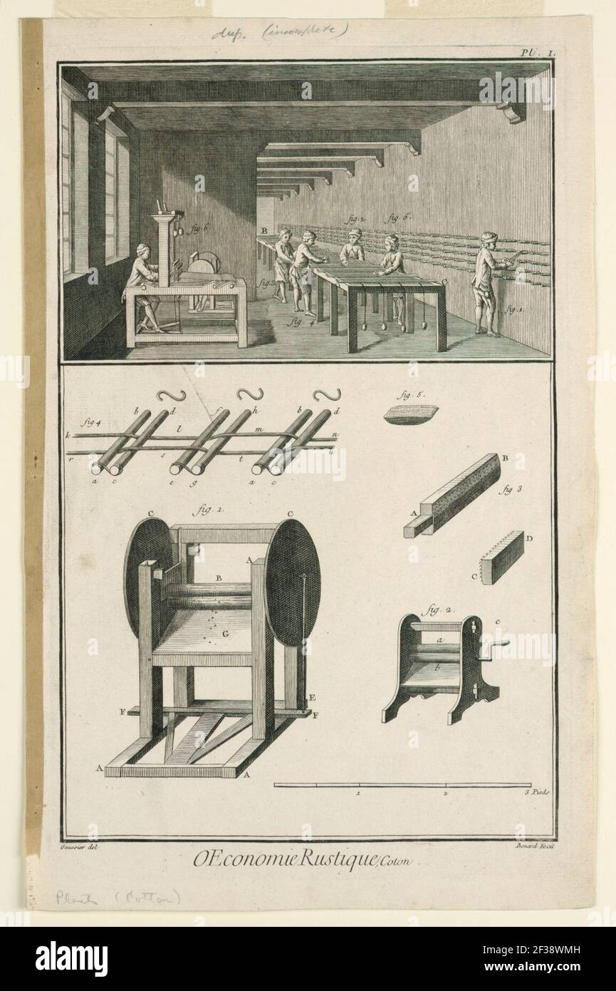 Print, plate i of ''Travail et emploi du coton'' from Diderot's Encyclopedia, Vol. I, 1762 Foto Stock