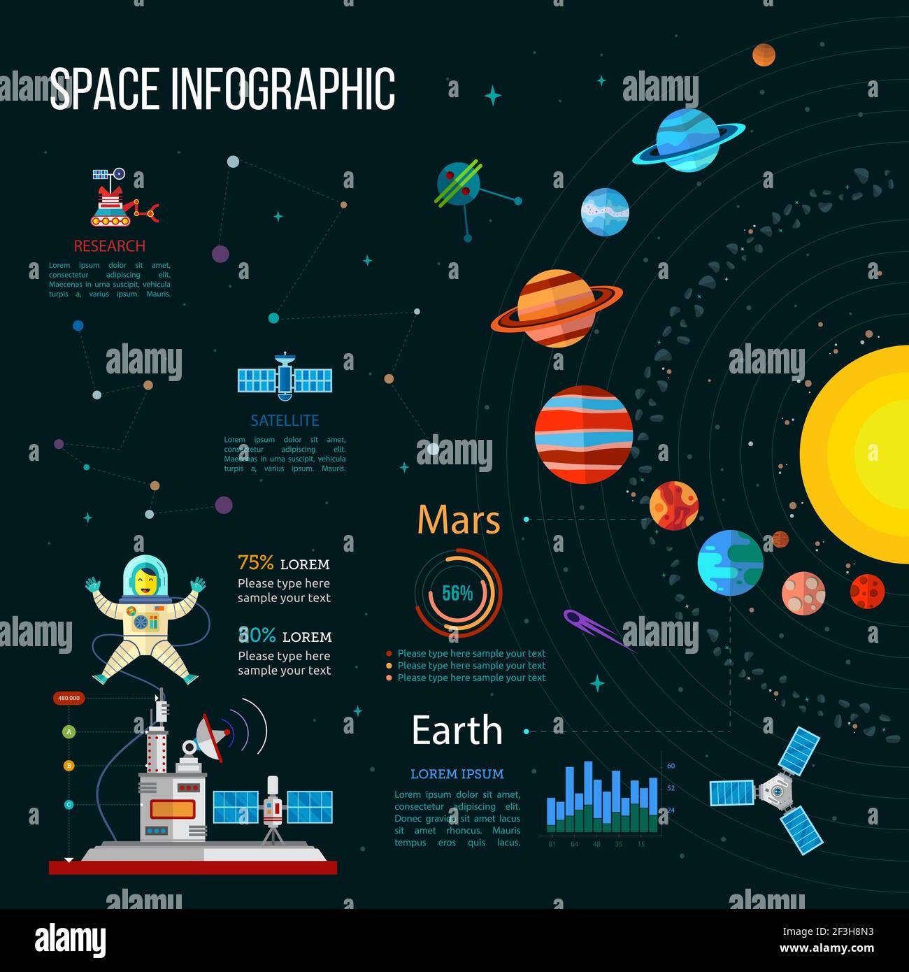Infografica vettoriale spaziale con sistema solare, stazione spaziale, astronauta, satelliti, elementi piatti e icone. Illustrazione Vettoriale