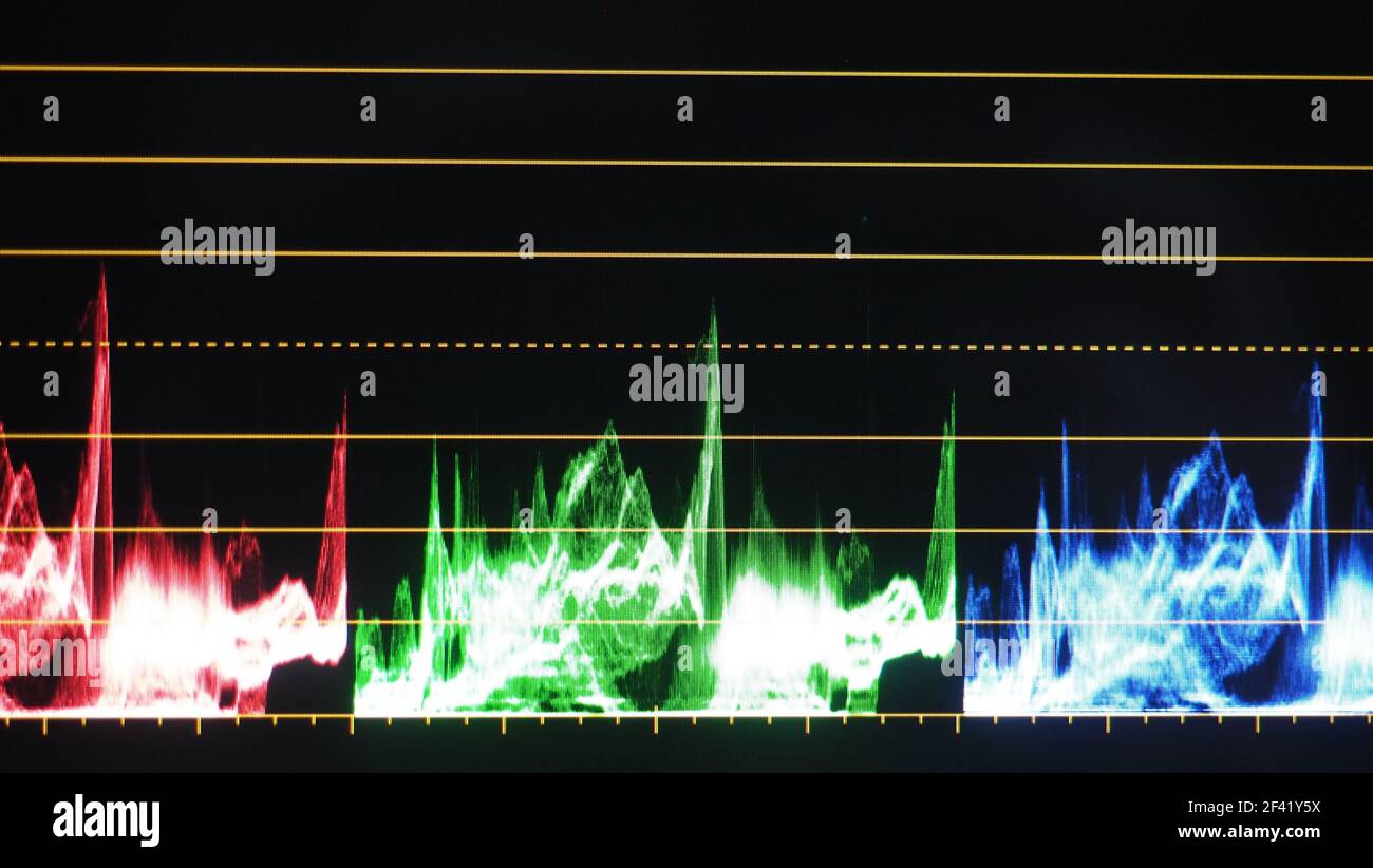 Grafico di classificazione del colore o indicatore di correzione del colore RGB sul monitor durante il processo di post-produzione. Fase di telecine nell'elaborazione della produzione di video o film. f Foto Stock