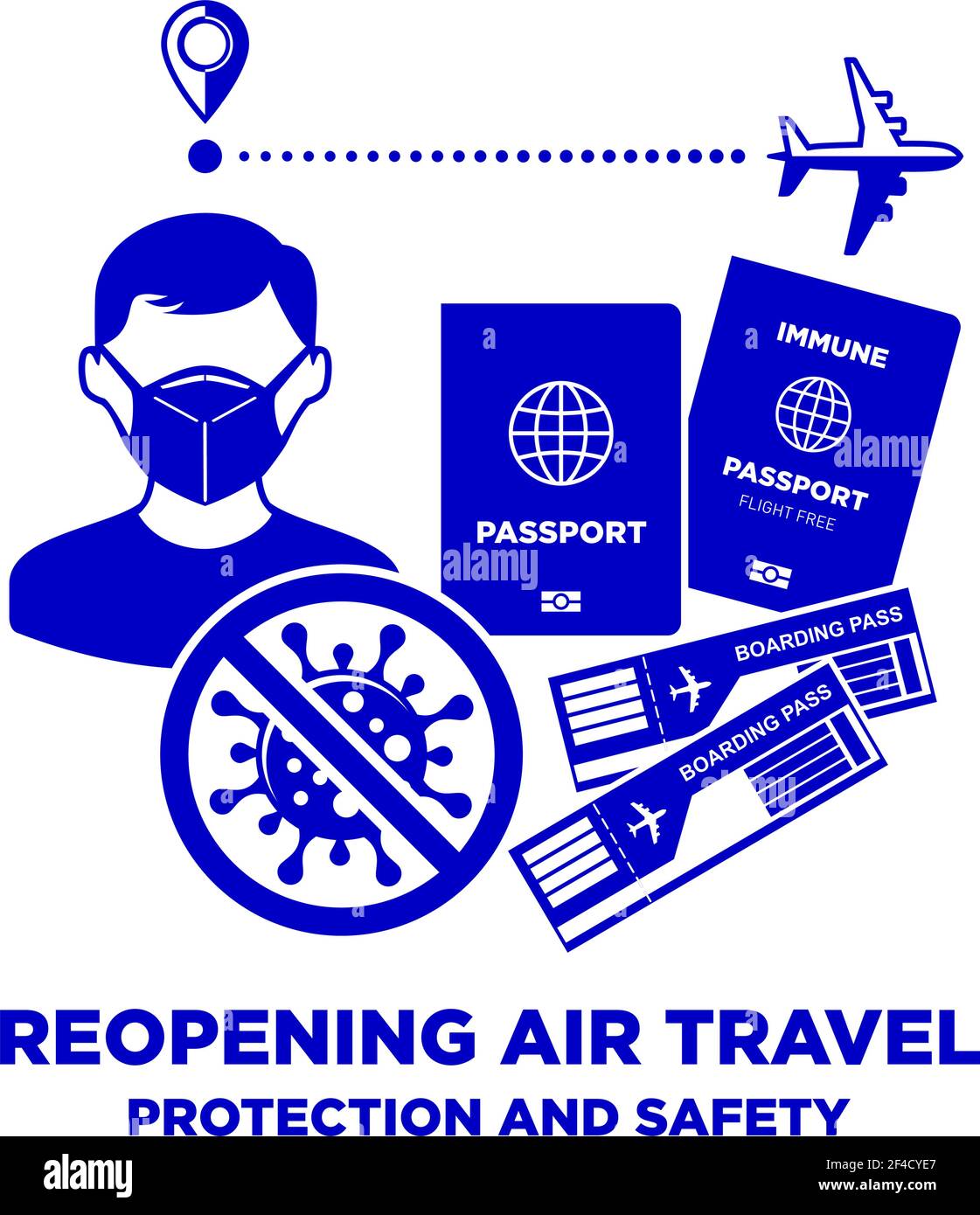 Percorso di volo aereo con punto di partenza e linea tratteggiata. Uomo indossare maschera facciale, biglietti aerei, passaporto e passaporto immune covid per i viaggi di persona. V Illustrazione Vettoriale
