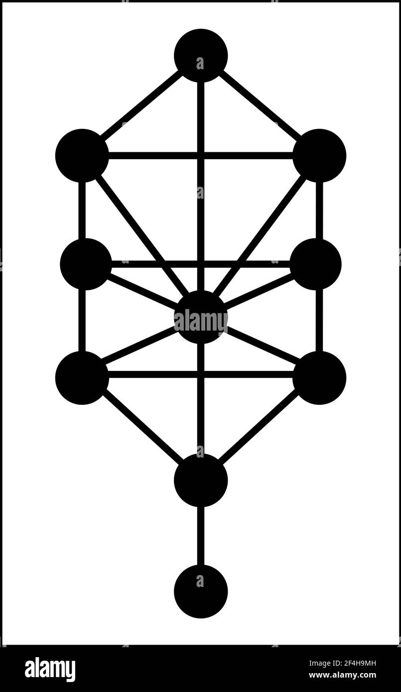 Kabbalah Sephirotic Tree of Life vettore icona nera monocromatica. Antico simbolo ebraico isolato su sfondo bianco. Segno religioso semplificato. Illustrazione Vettoriale