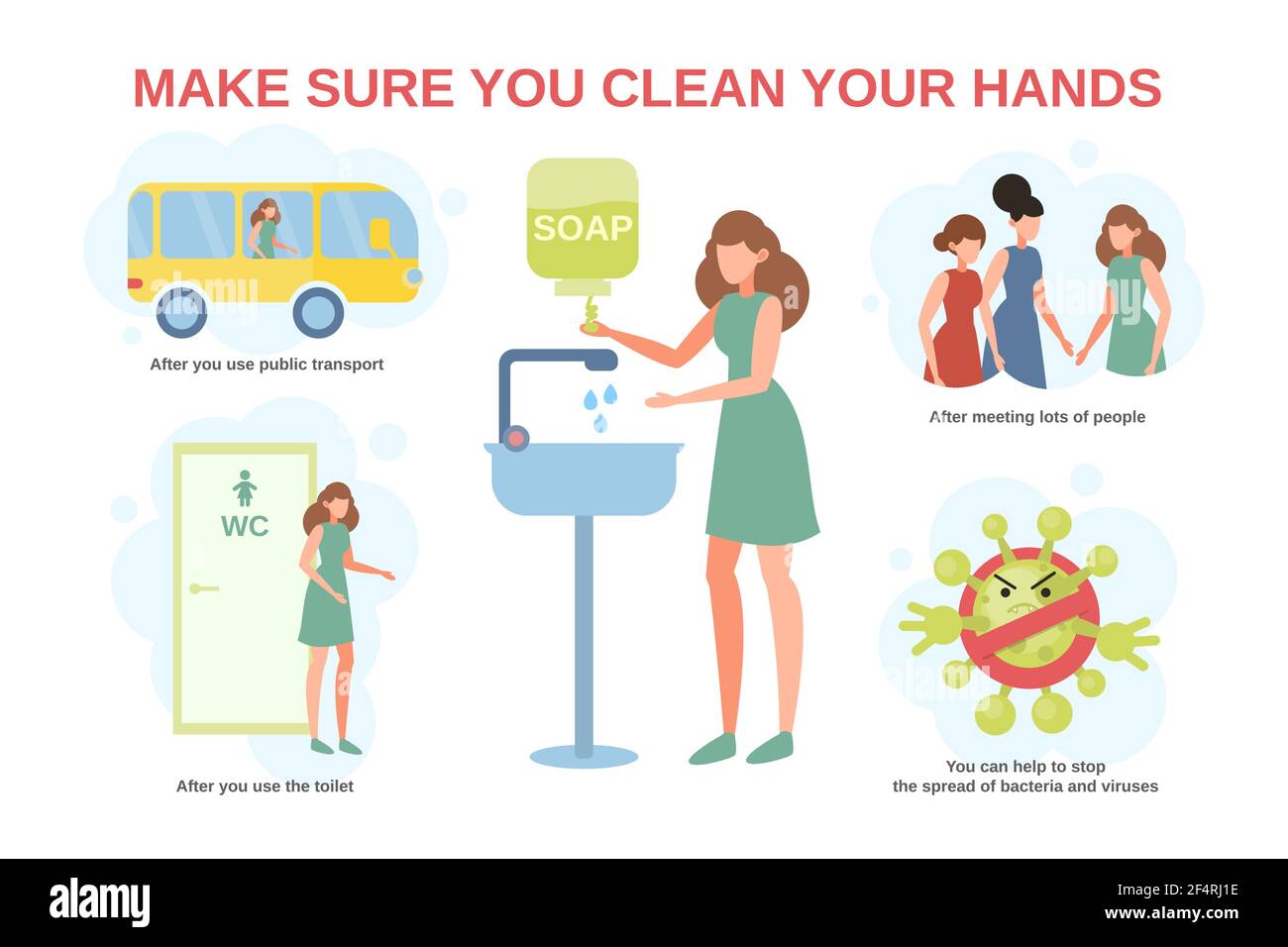 Quando lavare le mani Poster. Illustrazione vettoriale Illustrazione Vettoriale