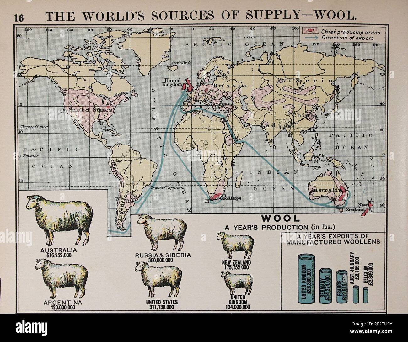 Mappa mondiale di 'Philips' Chamber of Commerce Atlas', 1912, che mostra la produzione di lana. Foto Stock