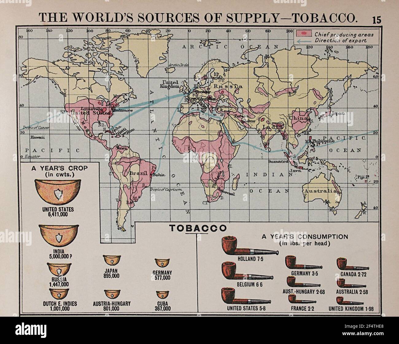 Mappa mondiale di 'Philip's Chamber of Commerce Atlas', 1912, che mostra la produzione e il consumo di tabacco. Foto Stock